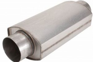 Unleash Power: 4 Inch Race Muffler Performance & Sound Best Mufflers for Cars & Trucks | Performance, Sound & Durability Upgrades Unleash Power: 4 Inch Race Muffler Performance & Sound | Best Mufflers for Cars & Trucks | Performance, Sound & Durability Upgrades