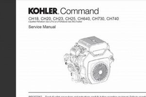 Enhance Your Engine: Kohler Command Pro 25 Muffler Fix Best Mufflers for Cars & Trucks | Performance, Sound & Durability Upgrades Enhance Your Engine: Kohler Command Pro 25 Muffler Fix | Best Mufflers for Cars & Trucks | Performance, Sound & Durability Upgrades