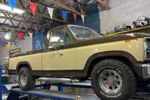 Argmex Brakes & Mufflers: Maximize Your Car's Performance! | Best Mufflers for Cars & Trucks | Performance, Sound & Durability Upgrades