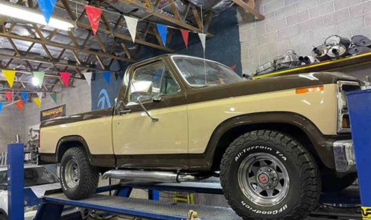 Argmex Brakes & Mufflers: Maximize Your Car's Performance! | Best Mufflers for Cars & Trucks | Performance, Sound & Durability Upgrades