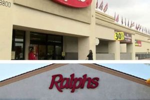 Local Ralph's Muffler: Find Repair Shops Near You | Best Mufflers for Cars & Trucks | Performance, Sound & Durability Upgrades