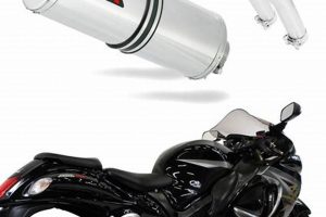 Upgrade: Suzuki Hayabusa Muffler - Power & Sound! Best Mufflers for Cars & Trucks | Performance, Sound & Durability Upgrades Upgrade: Suzuki Hayabusa Muffler - Power & Sound! | Best Mufflers for Cars & Trucks | Performance, Sound & Durability Upgrades