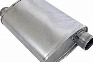 Unleash Rumble: Turbo Muffler Exhaust Upgrade [Boost!] | Best Mufflers for Cars & Trucks | Performance, Sound & Durability Upgrades