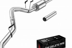 Unlock Sound: 6.7 Powerstroke Muffler Delete Kit & Benefits | Best Mufflers for Cars & Trucks | Performance, Sound & Durability Upgrades