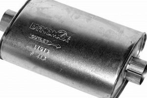 Dynomax Turbo Muffler: Power + Sound > | Best Mufflers for Cars & Trucks | Performance, Sound & Durability Upgrades