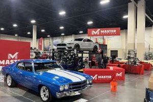 Salt Lake Master Muffler: Repair, Replace & More! | Best Mufflers for Cars & Trucks | Performance, Sound & Durability Upgrades