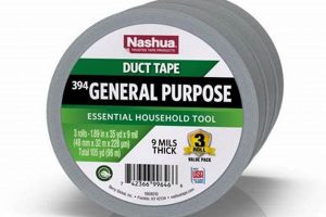 Fix It Fast: Muffler Tape at Home Depot - Temporary Repair | Best Mufflers for Cars & Trucks | Performance, Sound & Durability Upgrades