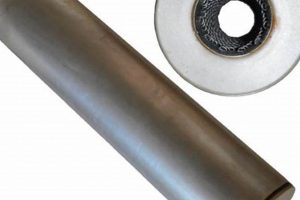 Power Up: Pittsburgh Power Muffler - Enhance Your Ride! | Best Mufflers for Cars & Trucks | Performance, Sound & Durability Upgrades