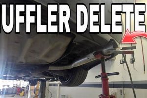 Easy How to Do Muffler Delete: Sound & HP Boost! | Best Mufflers for Cars & Trucks | Performance, Sound & Durability Upgrades