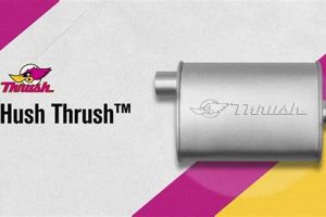 Achieve Hush Thrush Muffler Sound: Silence & Performance | Best Mufflers for Cars & Trucks | Performance, Sound & Durability Upgrades