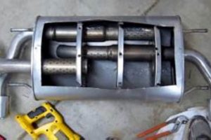 Turbocharged: What Does a Turbo Muffler Delete Actually Do? Performance! | Best Mufflers for Cars & Trucks | Performance, Sound & Durability Upgrades