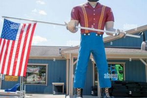 See South Haven's Giant Muffler Man: Michigan Roadside Icon | Best Mufflers for Cars & Trucks | Performance, Sound & Durability Upgrades