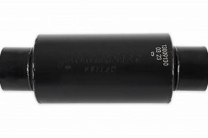 Enhance Sound: 3in Inlet Muffler Performance &amp; Upgrades | Best Mufflers for Cars & Trucks | Performance, Sound & Durability Upgrades