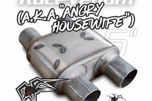 Unleash Hell: Black Widow Angry Housewife Muffler Sound Boost! | Best Mufflers for Cars & Trucks | Performance, Sound & Durability Upgrades
