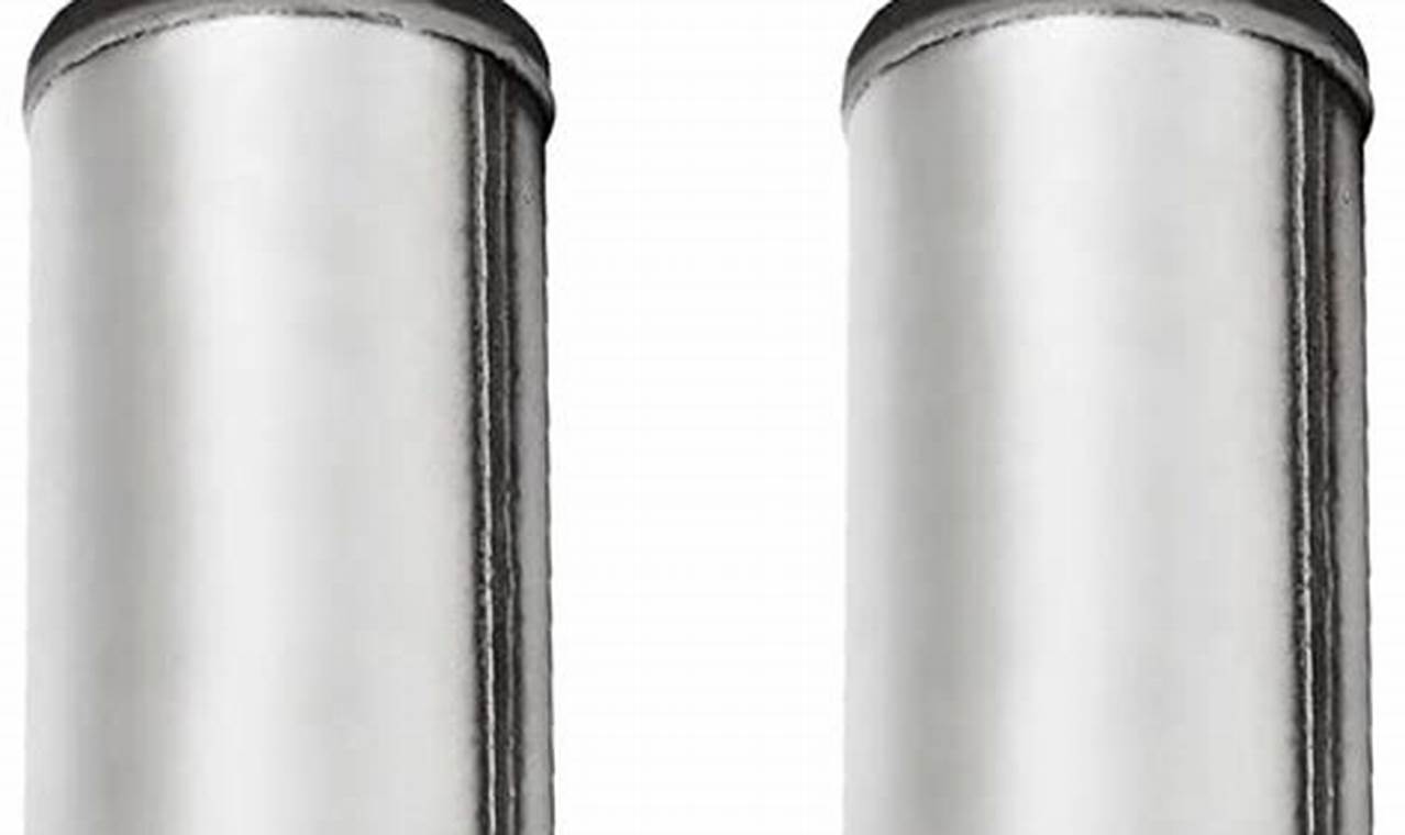 Best Exhaust Muffler for Sale: Find Your Perfect Fit! | Best Mufflers for Cars & Trucks | Performance, Sound & Durability Upgrades