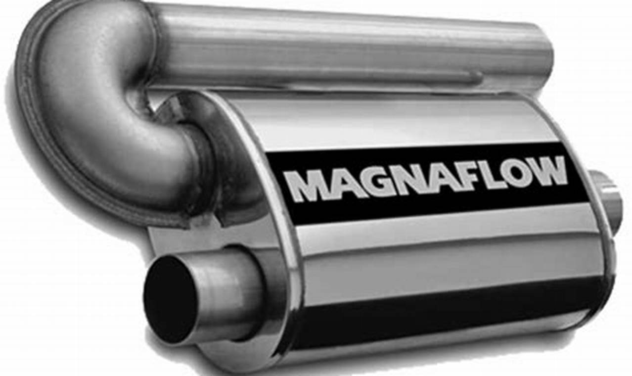 Control Magma: The Magma Flow Muffler Solution Today | Best Mufflers for Cars & Trucks | Performance, Sound & Durability Upgrades
