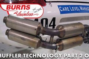 Boost Power: Championship Muffler for Peak Performance Best Mufflers for Cars & Trucks | Performance, Sound & Durability Upgrades Boost Power: Championship Muffler for Peak Performance | Best Mufflers for Cars & Trucks | Performance, Sound & Durability Upgrades