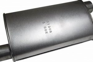 Upgrade: High Flow Quiet Muffler - Performance & Sound! Best Mufflers for Cars & Trucks | Performance, Sound & Durability Upgrades Upgrade: High Flow Quiet Muffler - Performance & Sound! | Best Mufflers for Cars & Trucks | Performance, Sound & Durability Upgrades
