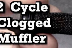 Spotting Symptoms of a Clogged Muffler: Quick Guide & Tips | Best Mufflers for Cars & Trucks | Performance, Sound & Durability Upgrades