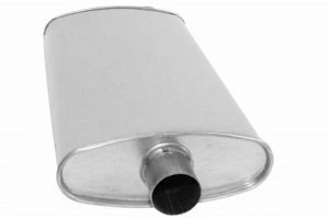 Buy Premium Oz Mufflers Today - [Your Brand] | Best Mufflers for Cars & Trucks | Performance, Sound & Durability Upgrades