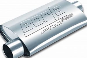Quietest Borla Muffler: Find The Silent Performance + Tips | Best Mufflers for Cars & Trucks | Performance, Sound & Durability Upgrades