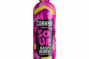 Boost Your Ride: Corkys Muffler Performance & Sound! | Best Mufflers for Cars & Trucks | Performance, Sound & Durability Upgrades