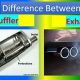 Exhaust vs. Muffler: Key Differences Explained + Tips | Best Mufflers for Cars & Trucks | Performance, Sound & Durability Upgrades