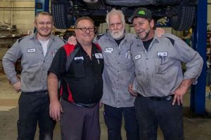 West Jordan's Top Muffler Expert | Master Muffler UT Best Mufflers for Cars & Trucks | Performance, Sound & Durability Upgrades West Jordan's Top Muffler Expert | Master Muffler UT | Best Mufflers for Cars & Trucks | Performance, Sound & Durability Upgrades