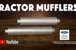 Tractor Muffler Guide: Quiet Tractor Performance | Best Mufflers for Cars & Trucks | Performance, Sound & Durability Upgrades