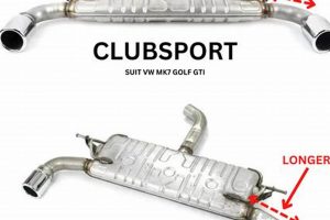 Upgrade Your MK7 GTI: Clubsport Muffler Sound & Performance! Best Mufflers for Cars & Trucks | Performance, Sound & Durability Upgrades Upgrade Your MK7 GTI: Clubsport Muffler Sound & Performance! | Best Mufflers for Cars & Trucks | Performance, Sound & Durability Upgrades