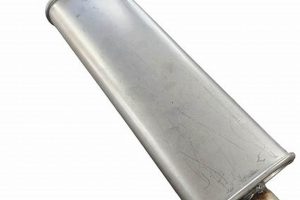 Upgrade Your Mini: Top Mini Cooper Muffler Choices + Tips | Best Mufflers for Cars & Trucks | Performance, Sound & Durability Upgrades