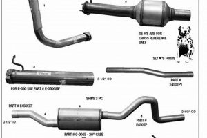 Best United Muffler London: Repairs & Installs Best Mufflers for Cars & Trucks | Performance, Sound & Durability Upgrades Best United Muffler London: Repairs & Installs | Best Mufflers for Cars & Trucks | Performance, Sound & Durability Upgrades