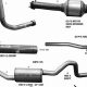 Best United Muffler London: Repairs & Installs | Best Mufflers for Cars & Trucks | Performance, Sound & Durability Upgrades