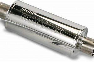 Unleash the Beast: Monster Muffler Performance & Sound | Best Mufflers for Cars & Trucks | Performance, Sound & Durability Upgrades