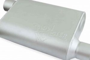 Find: What's the Loudest Flowmaster Muffler? [Revealed] | Best Mufflers for Cars & Trucks | Performance, Sound & Durability Upgrades