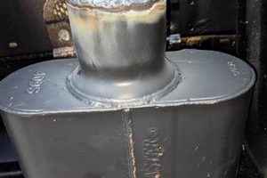 Quietest Carlson Muffler: Performance & Reviews [Year] | Best Mufflers for Cars & Trucks | Performance, Sound & Durability Upgrades