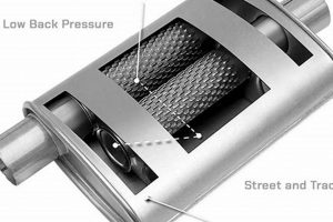 Expert AAA Muffler and Brake: Repair & Service | Best Mufflers for Cars & Trucks | Performance, Sound & Durability Upgrades