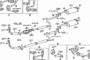 Best 2004 Toyota Corolla Muffler: Sound & Performance | Best Mufflers for Cars & Trucks | Performance, Sound & Durability Upgrades