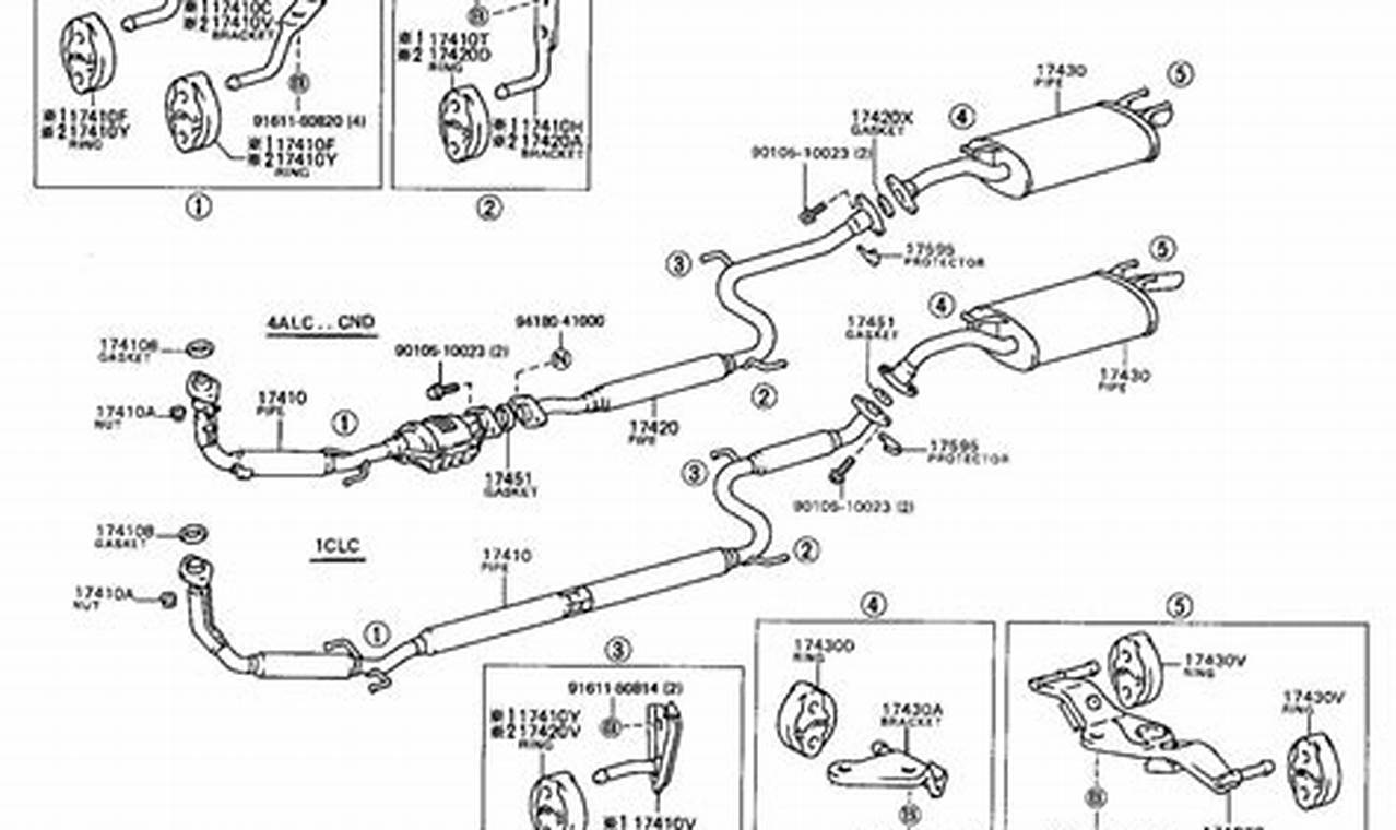 Best 2004 Toyota Corolla Muffler: Sound & Performance | Best Mufflers for Cars & Trucks | Performance, Sound & Durability Upgrades