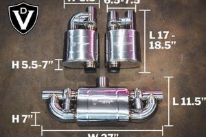 Unleash Sound: Universal Valvetronic Muffler Performance | Best Mufflers for Cars & Trucks | Performance, Sound & Durability Upgrades
