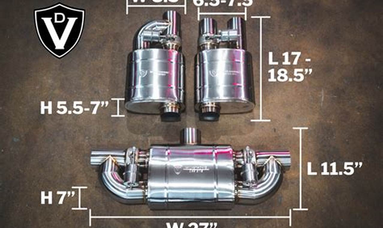 Unleash Sound: Universal Valvetronic Muffler Performance Best Mufflers for Cars & Trucks | Performance, Sound & Durability Upgrades Unleash Sound: Universal Valvetronic Muffler Performance | Best Mufflers for Cars & Trucks | Performance, Sound & Durability Upgrades