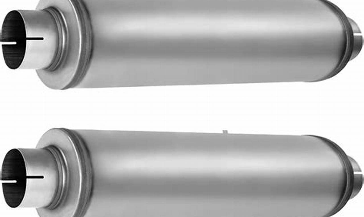 Best 4inch Muffler: Performance & Sound Improvement | Best Mufflers for Cars & Trucks | Performance, Sound & Durability Upgrades