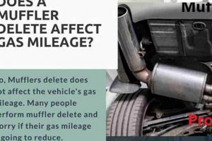 Will a Muffler Delete Affect Gas Mileage? [Explained] | Best Mufflers for Cars & Trucks | Performance, Sound & Durability Upgrades