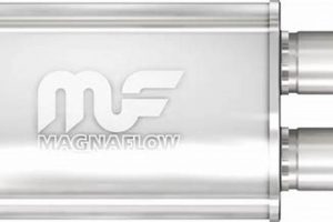 Unleash Power: Magnaflow 40 Series Muffler Sound & Performance | Best Mufflers for Cars & Trucks | Performance, Sound & Durability Upgrades