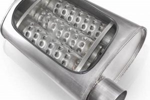 Best Stainless Steel Chambered Mufflers: Enhanced Sound &amp; Flow | Best Mufflers for Cars & Trucks | Performance, Sound & Durability Upgrades