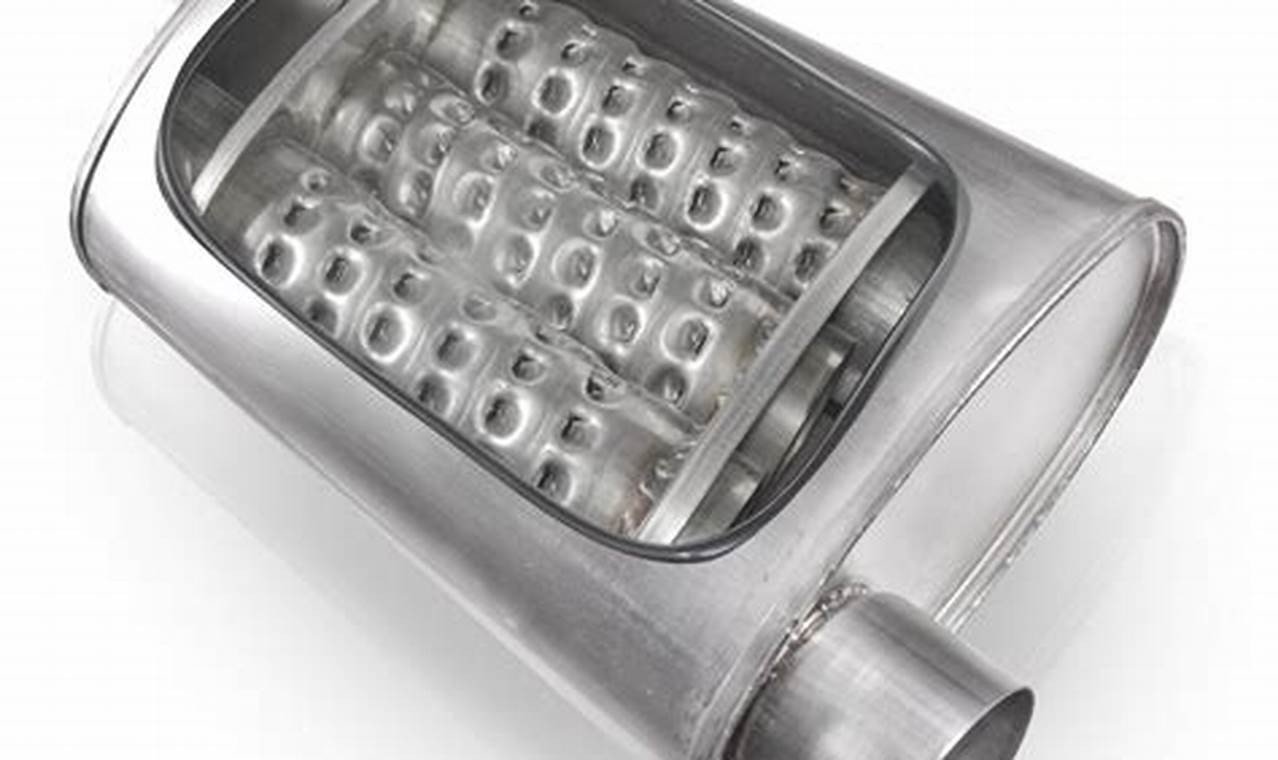 Best Stainless Steel Chambered Mufflers: Enhanced Sound &amp; Flow | Best Mufflers for Cars & Trucks | Performance, Sound & Durability Upgrades