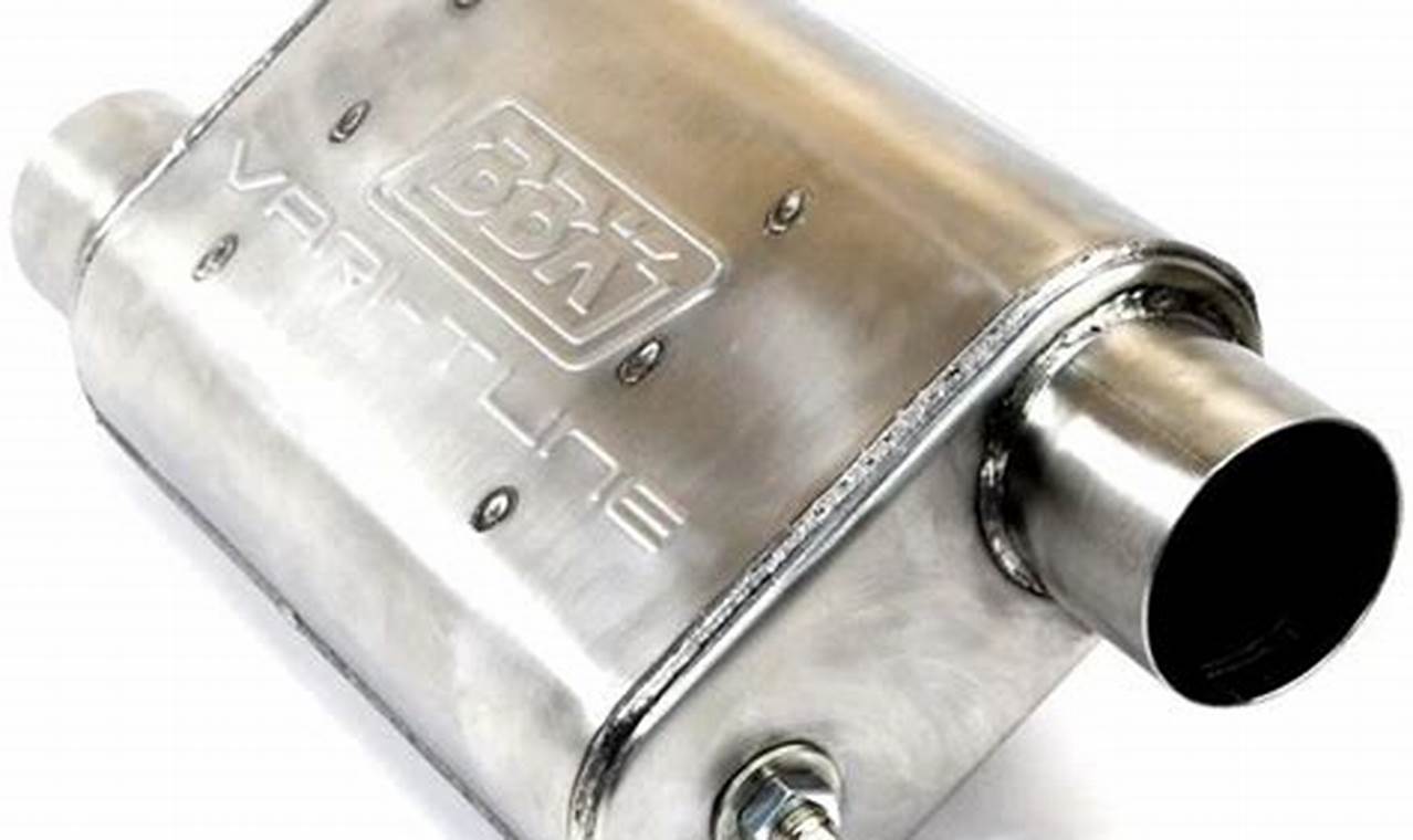 Buy Adjustable Mufflers: Sound &amp; Performance Boost! | Best Mufflers for Cars & Trucks | Performance, Sound & Durability Upgrades