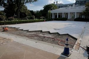 Rose Muffler House: [City Name] Muffler Experts Near You! | Best Mufflers for Cars & Trucks | Performance, Sound & Durability Upgrades