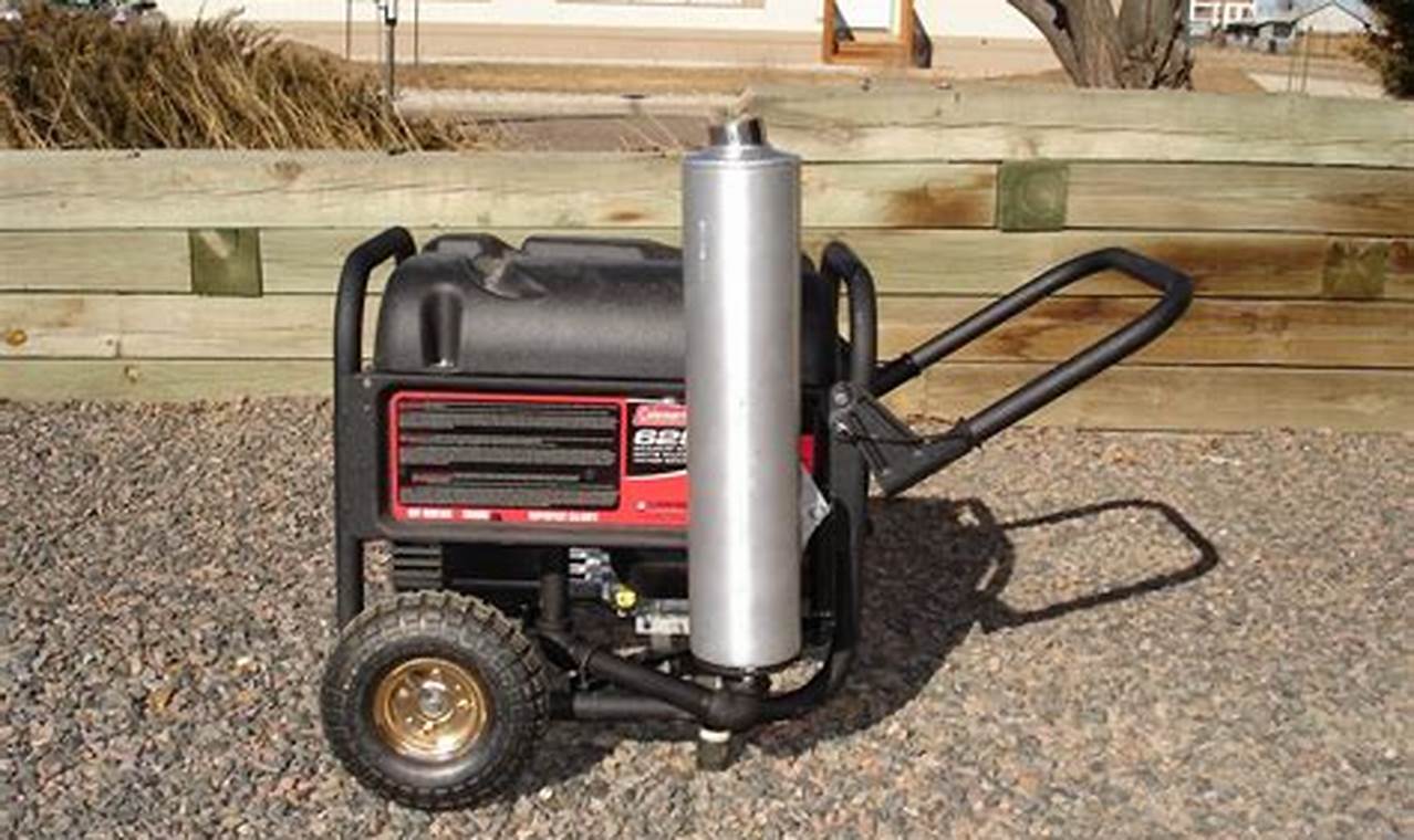 Buy Quiet Generator Muffler - Best Soundproofing Solutions! | Best Mufflers for Cars & Trucks | Performance, Sound & Durability Upgrades