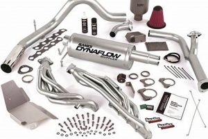 Banks Dynaflow Muffler: Enhance Your Ride + Performance! | Best Mufflers for Cars & Trucks | Performance, Sound & Durability Upgrades